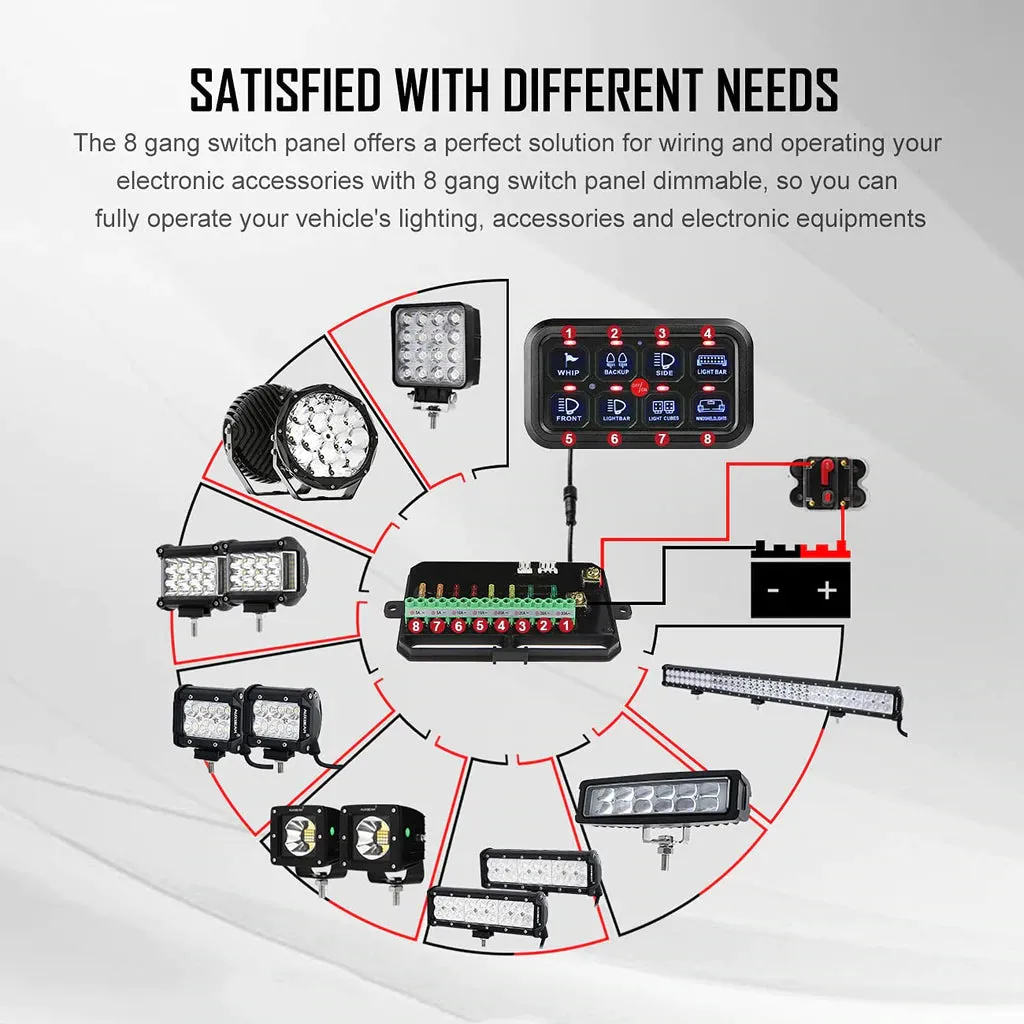 Auxbeam 8 Gang LED Switch Panel Kit (One-Sided)