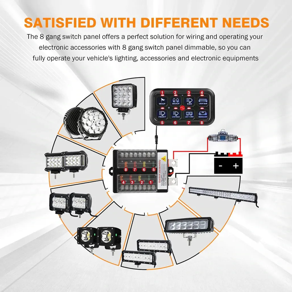 Auxbeam 8 Gang LED Switch Panel Kit (Two-Sided)