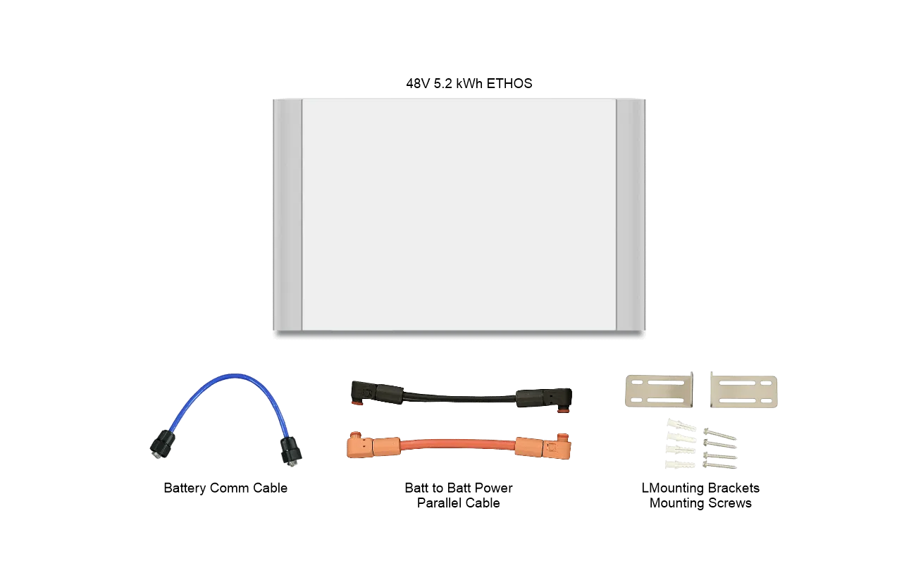 BigBattery 12kW 15.3kWh ETHOS Energy Storage System (ESS)