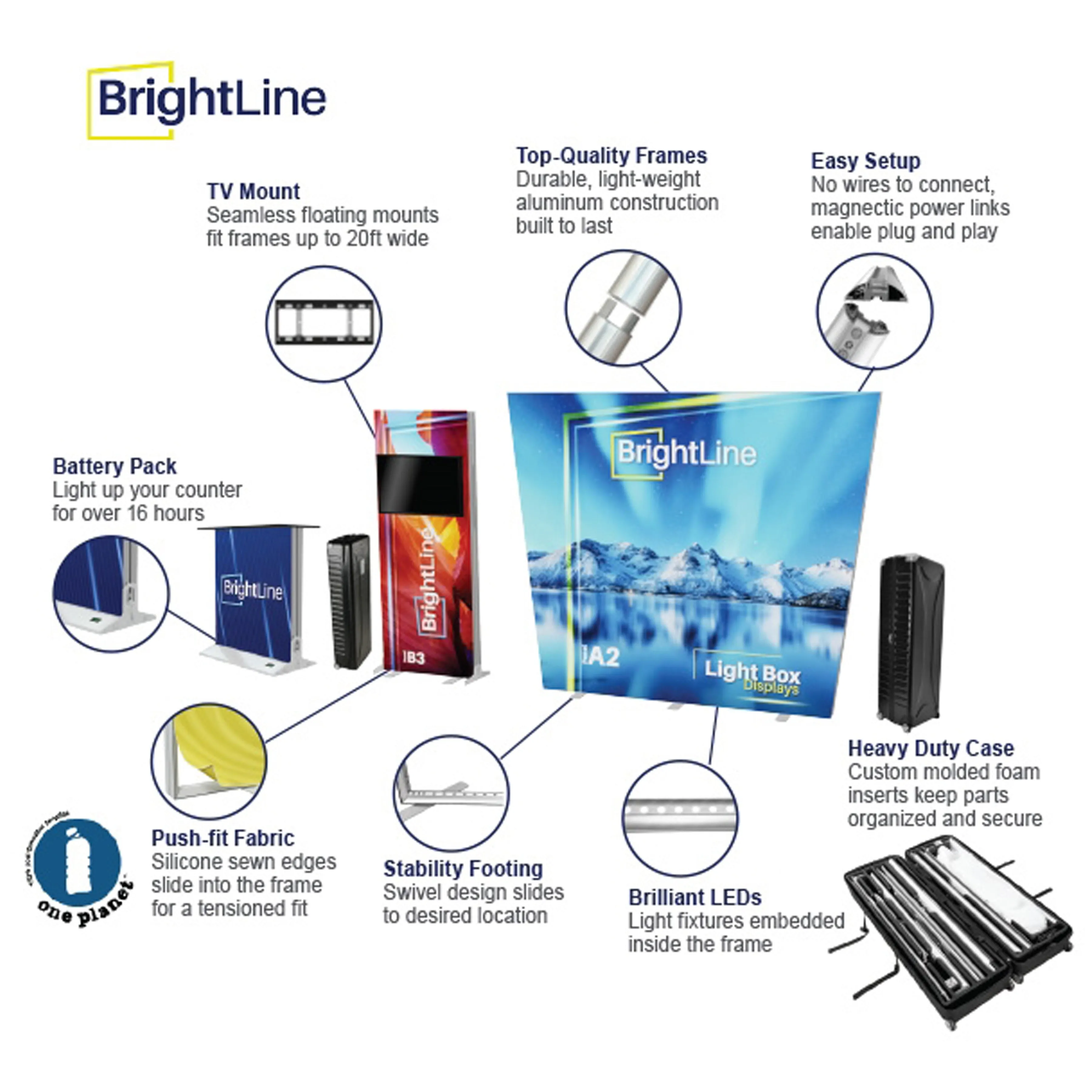 BrightLine 20ft AFA Kit