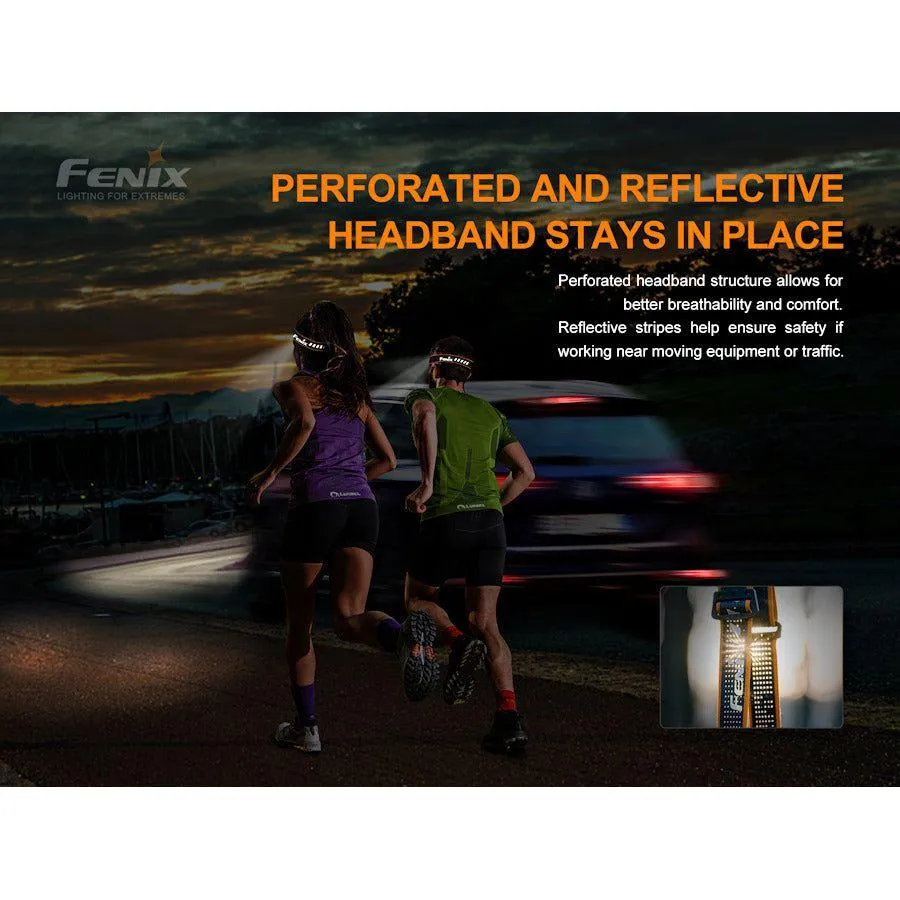 Fenix HM50R V2.0 700 Lumen Mini LED Headtorch/Handtorch