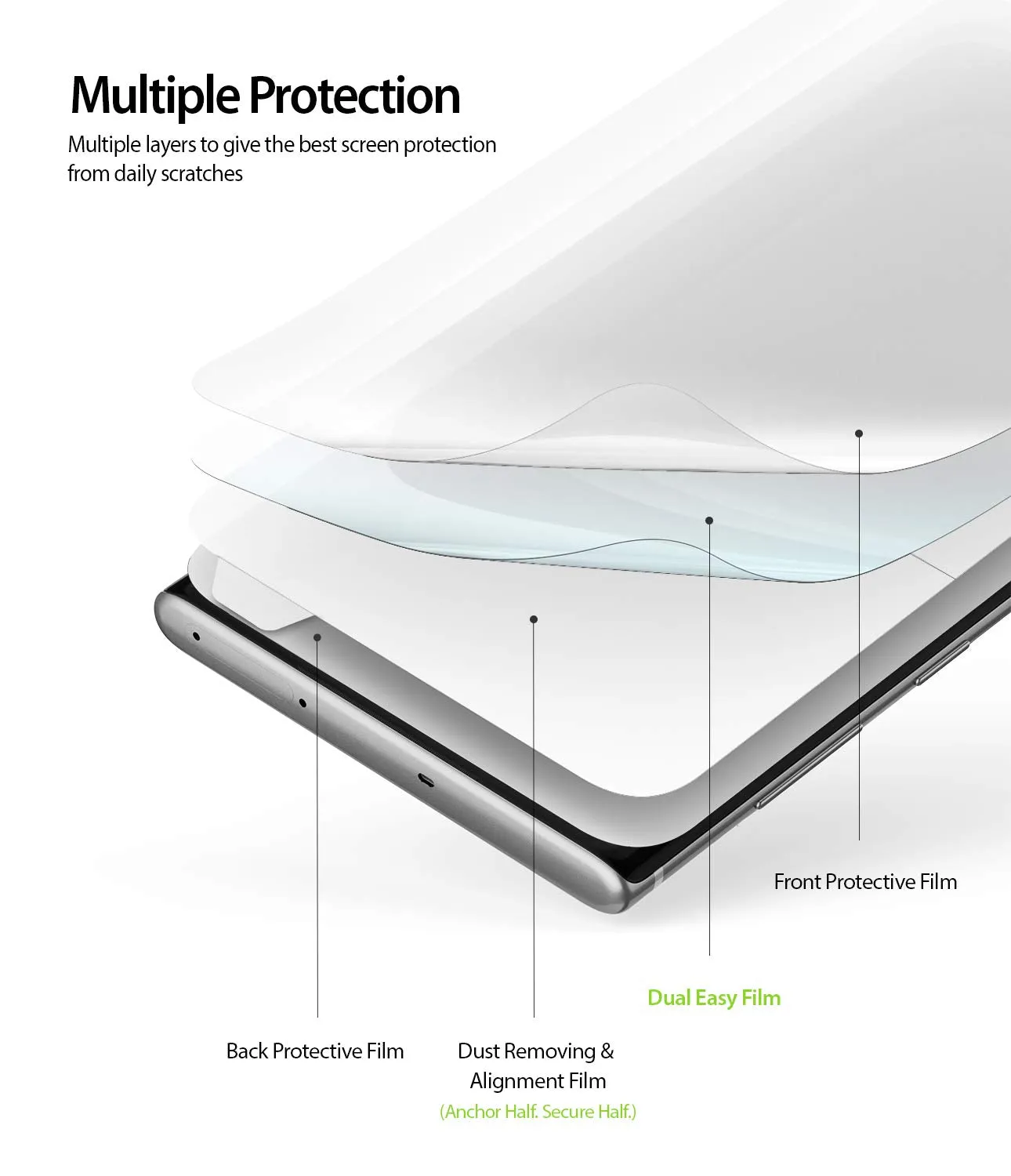 Galaxy Note 10 Plus Screen Protector Film  DUAL EASY FULL - 2 Pack