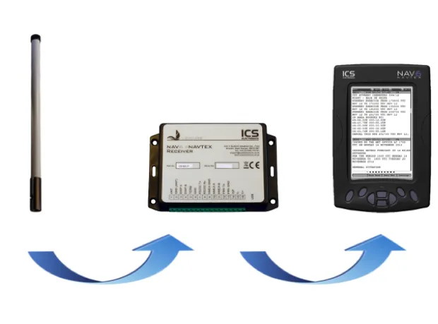 ICS NAV6 Navtex Standard System V3 - Awaiting Stock