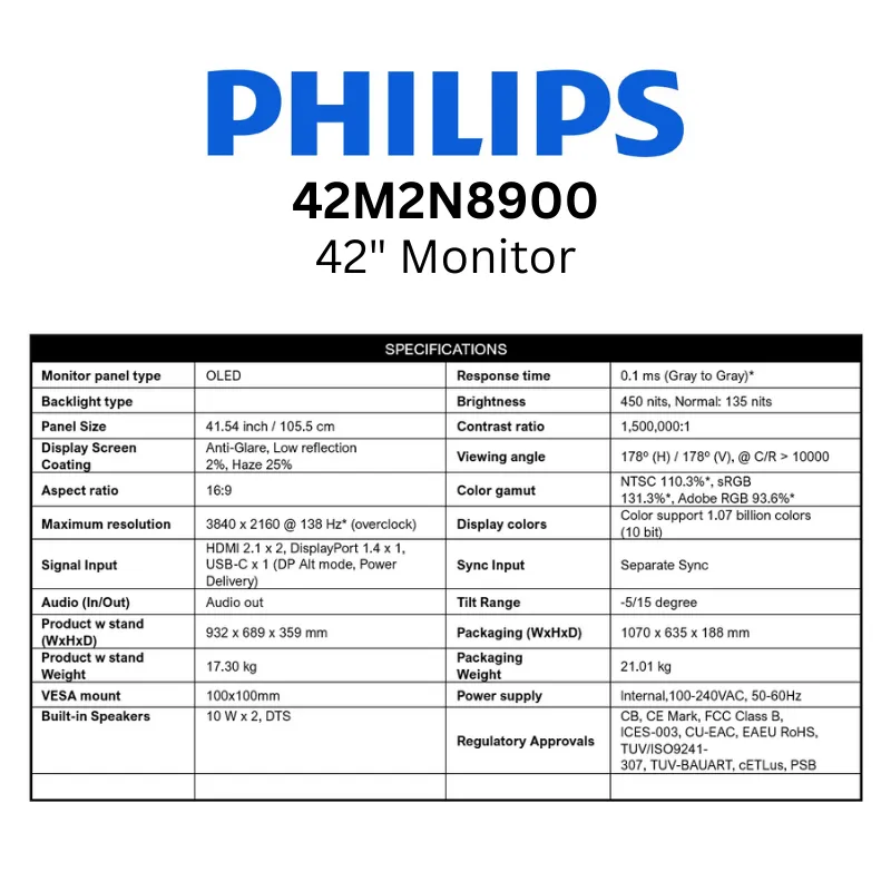 Philips 42M2N8900 42" OLED Panel 3840 x 2160 EVNIA Gaming Monitor / 0.1 ms / HDMI /DP 1.4/Type C