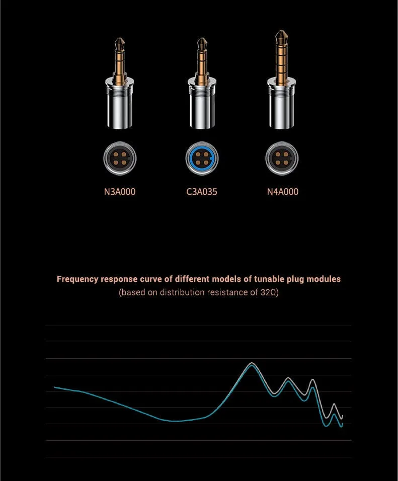 SIMGOT EA2000 1DD 1PR Structure In-Ear Monitors Earphones